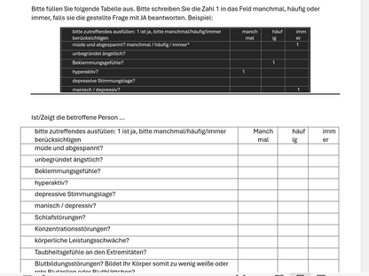 Nährstoffdiagramm Fragebogen